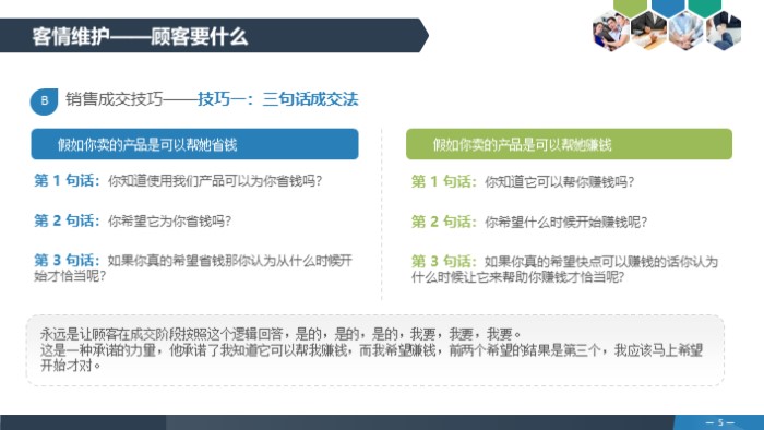 5S管理培训教程ppt模板