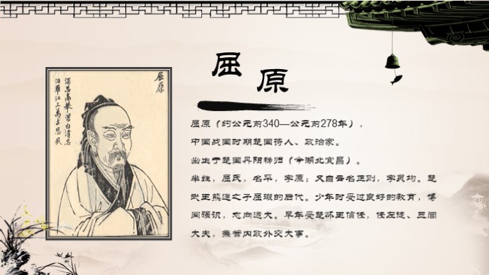 人物传记阅读ppt模板