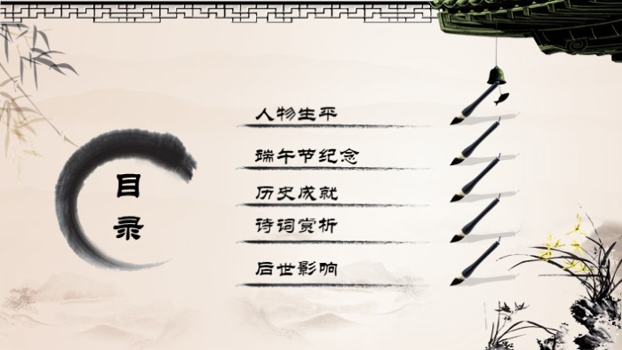 人物传记阅读ppt模板