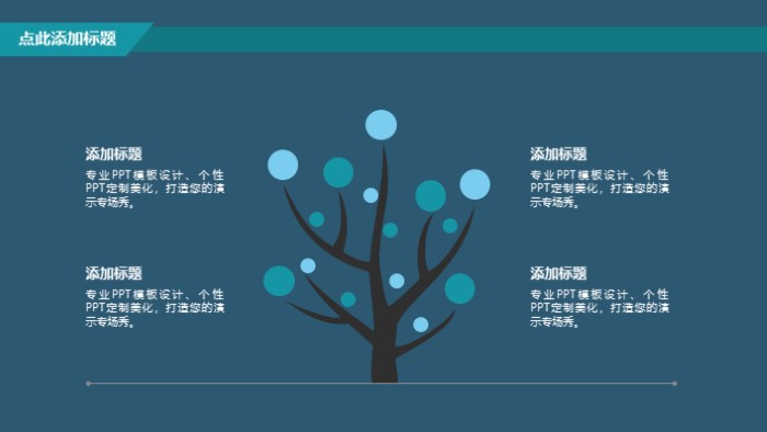亚马逊跨境电商案例分析ppt模板