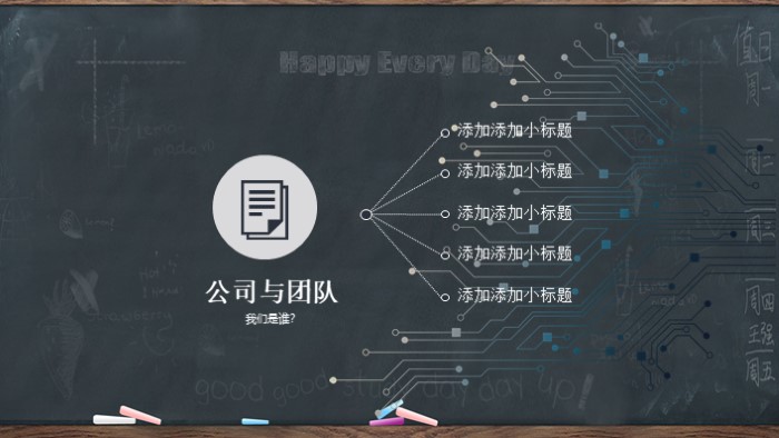 跨境电商亚马逊的成功ppt模板