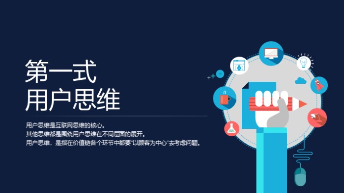 电商亚马逊电子商务ppt模板