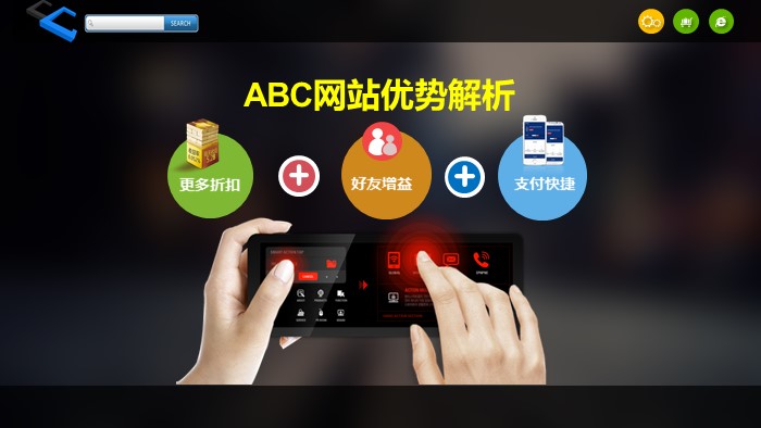 亚马逊跨境电商平台介绍ppt模板