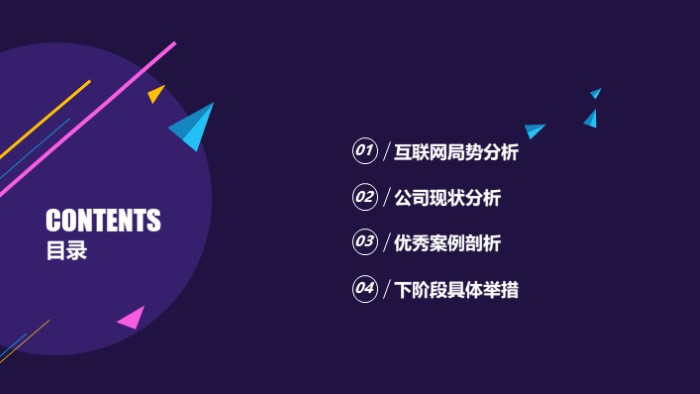 亚马逊跨境电商新人培训ppt模板