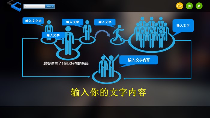 亚马逊跨境电商平台介绍ppt模板