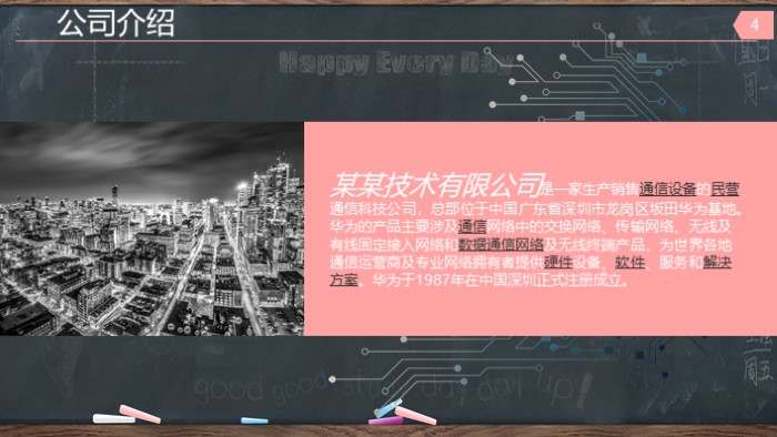 跨境电商亚马逊的成功ppt模板