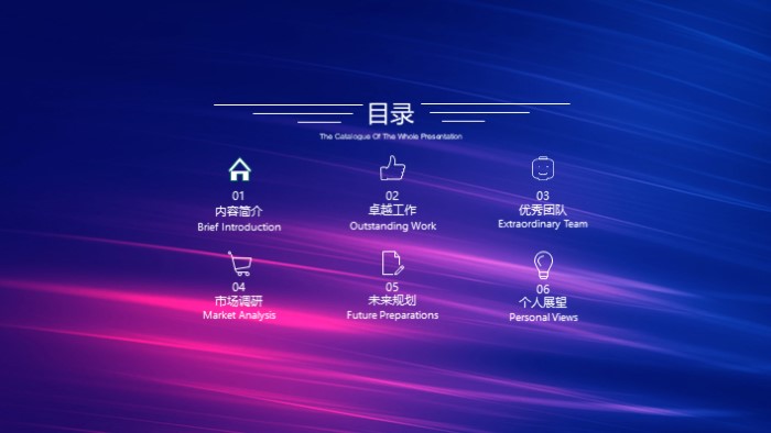 亚马逊电商运营工作总结ppt模板