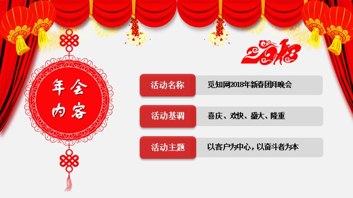 企业年会暨颁奖典礼ppt模板
