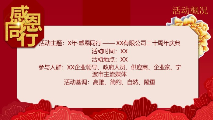 年会员工之星颁奖ppt模板