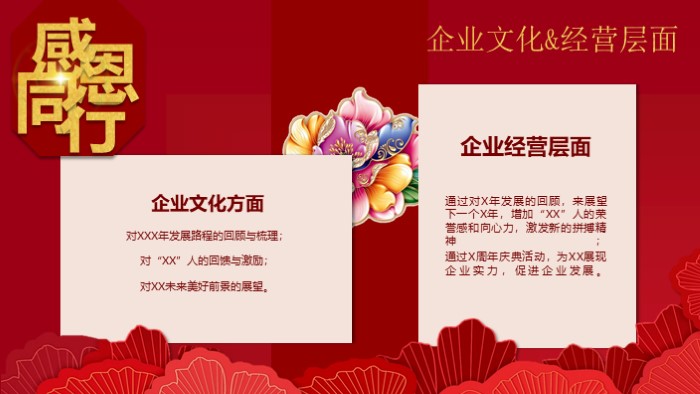 年会员工之星颁奖ppt模板