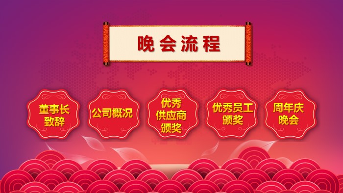 年会颁奖盛典PPT模板