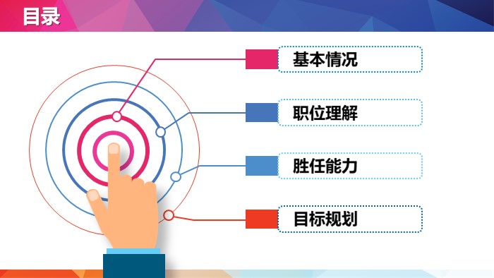 人力资源转正答辩ppt模板
