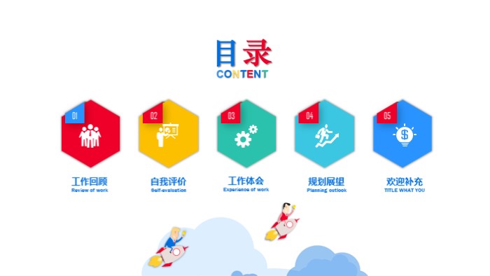 it转正答辩ppt模板