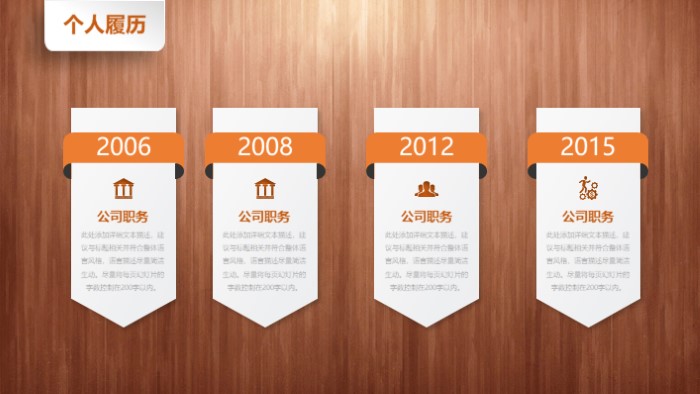 上岗转正答辩ppt模板