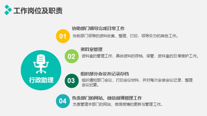 数据专员转正答辩ppt模板