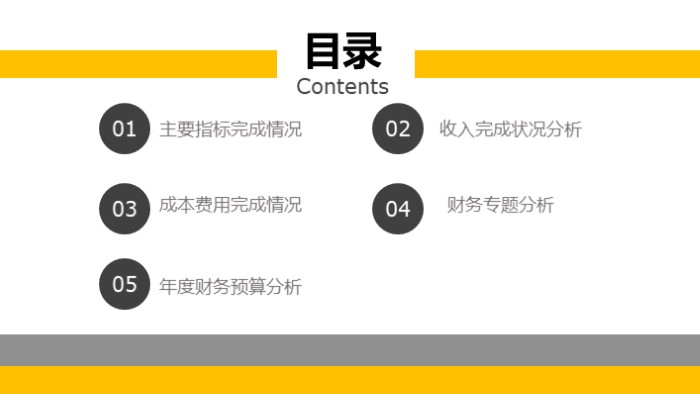 滚动预算汇报ppt模板
