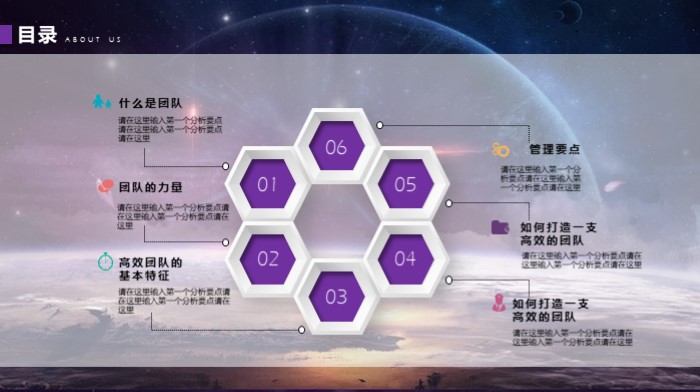 房地产全面预算汇报ppt模板