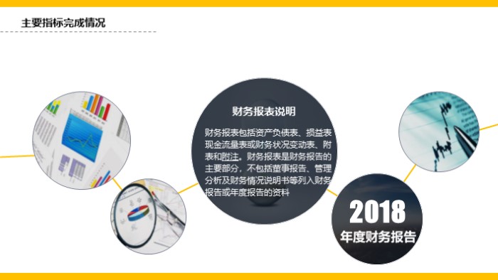 滚动预算汇报ppt模板