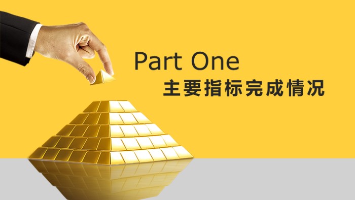滚动预算汇报ppt模板