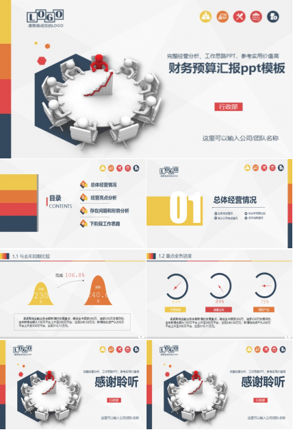 财务预算汇报ppt模板