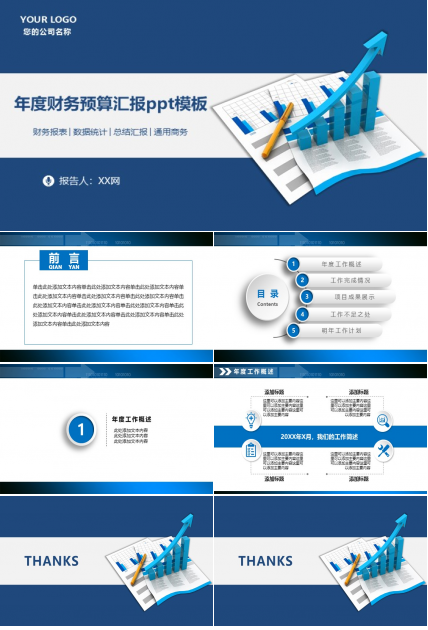 年度财务预算汇报ppt模板