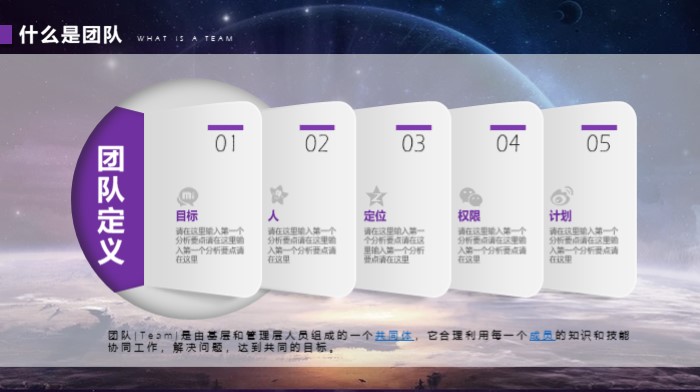 房地产全面预算汇报ppt模板