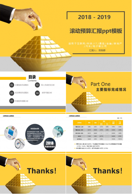 滚动预算汇报ppt模板