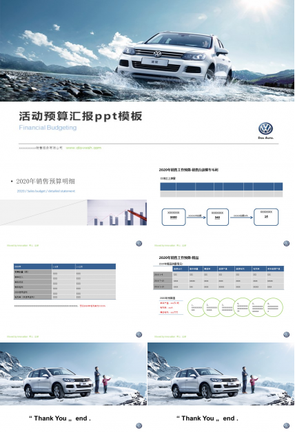 活动预算汇报ppt模板
