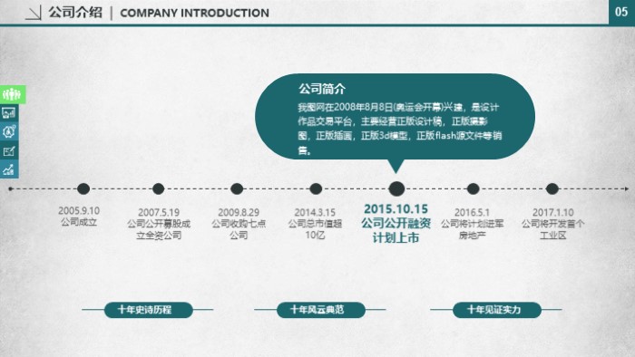 团队合作商务ppt模板