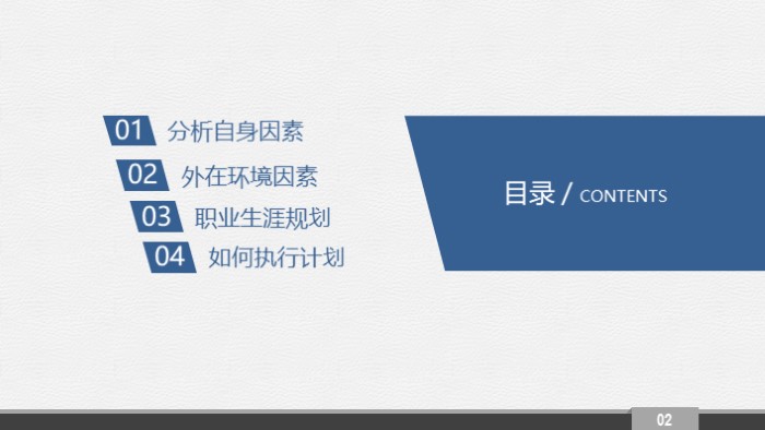 产品设计职业生涯规划ppt模板