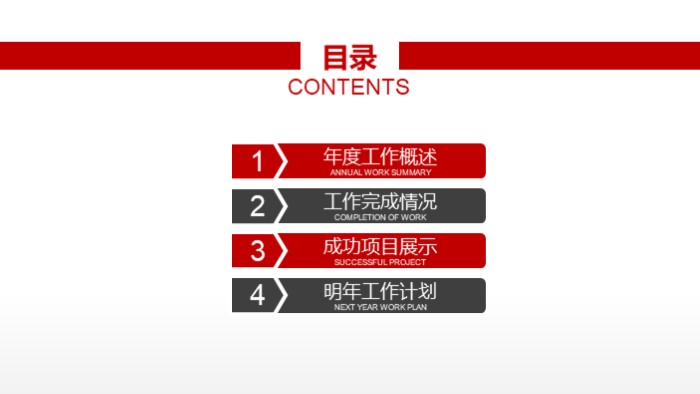 销售试用期转正ppt模板