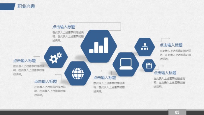 产品设计职业生涯规划ppt模板