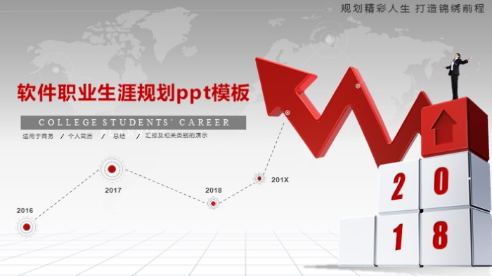 软件职业生涯规划ppt模板