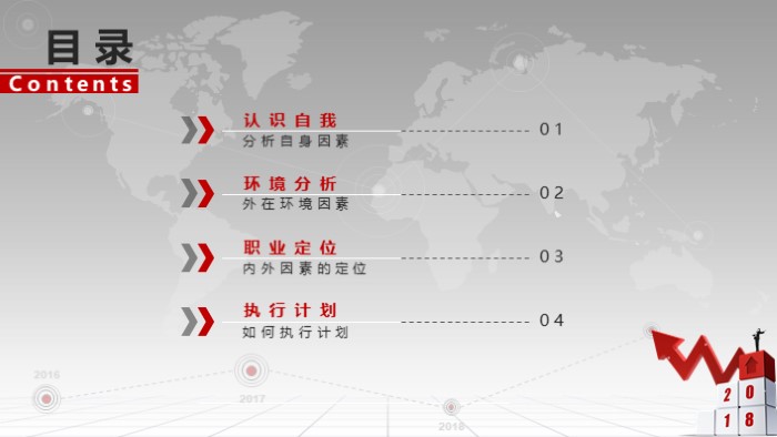 软件职业生涯规划ppt模板