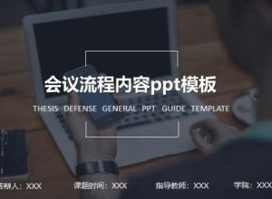 会议流程内容ppt模板