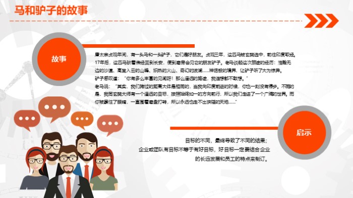 季度会议流程ppt模板