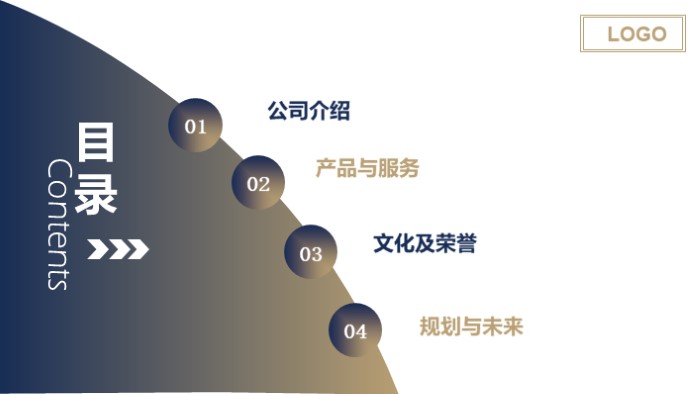汽车企业介绍ppt模板