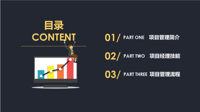 年中会议流程ppt模板