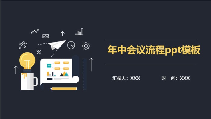 年中会议流程ppt模板
