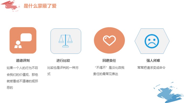 学生会会议流程ppt模板