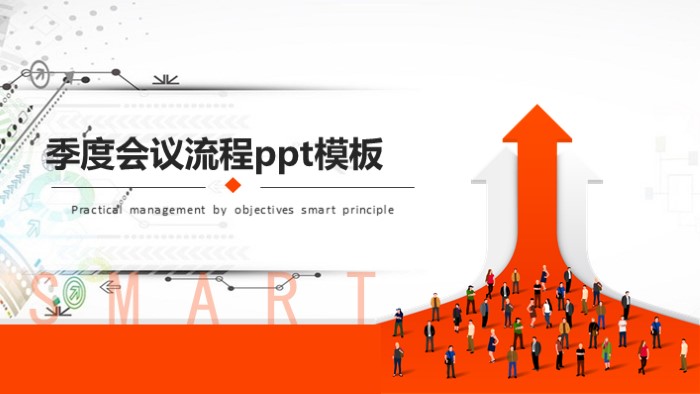 季度会议流程ppt模板