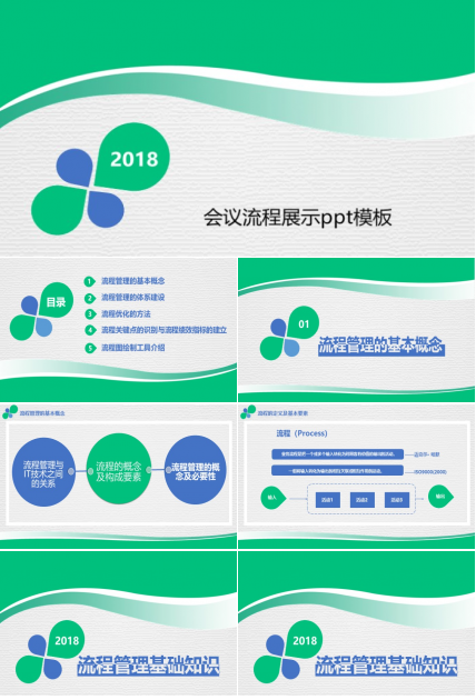 会议流程展示ppt模板
