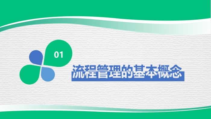 会议流程展示ppt模板
