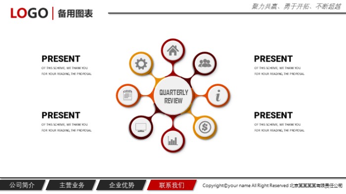 服装企业英文介绍ppt模板