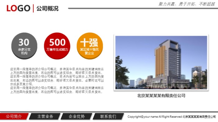 服装企业英文介绍ppt模板