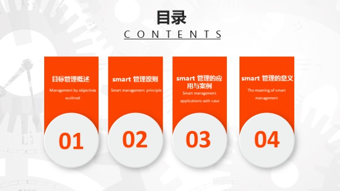 季度会议流程ppt模板