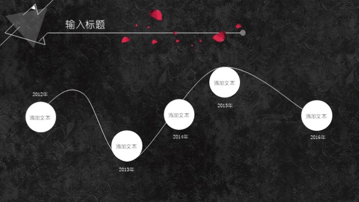 销售会议流程ppt模板