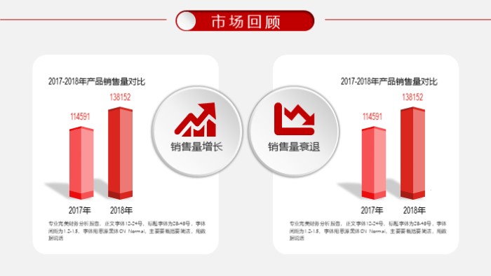 数据分析会ppt模版