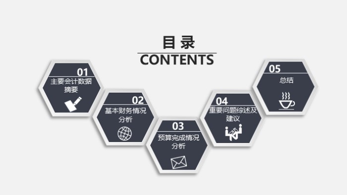 数据分析报告ppt模版