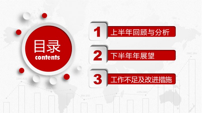 数据分析会ppt模版